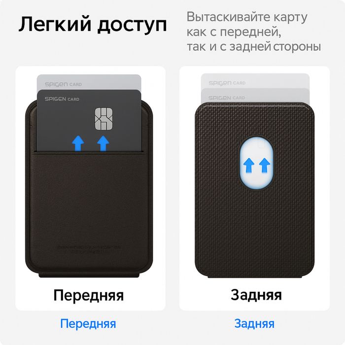 Spigen Fold(MagFit) Cart Holder лучший, надежный, стилный.
