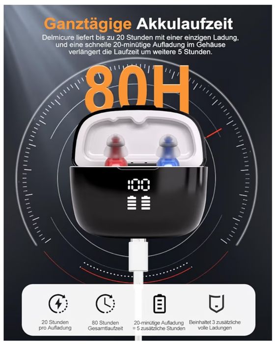 Aparat auditiv Digital Reîncărcabil pentru Adulți