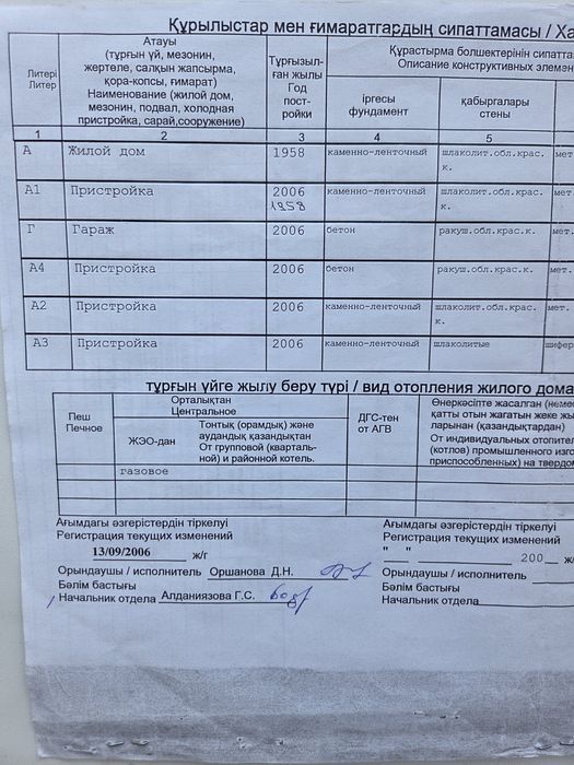 Продам дом на курмыше