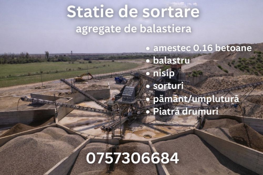 Amestec 0-16 beton nisip Balastru sorturi pietriș agregate  pământ