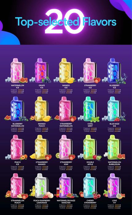 Vape Vozol Rave 40.000