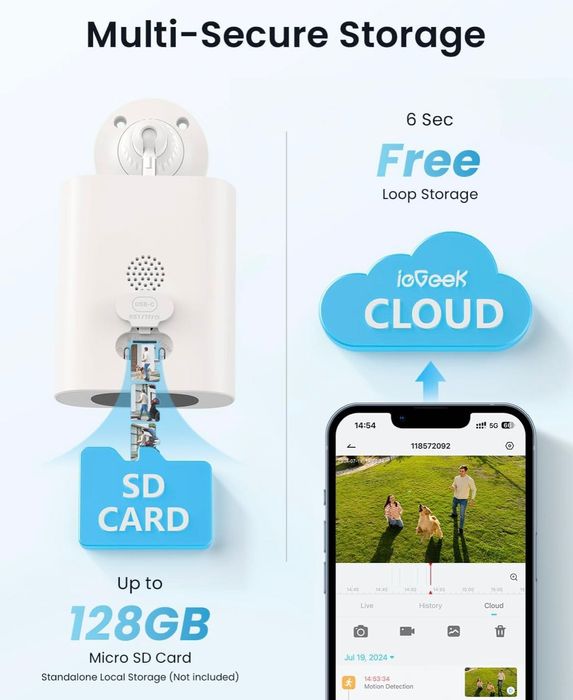 Соларна камера ieGeek S1 2K Solar Wireless Security Cameras Outdoor