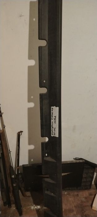 Накладки на пороги