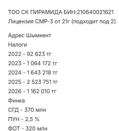 ТОО СМР 3 категории с финкой, ФОТ - 320 млн тг