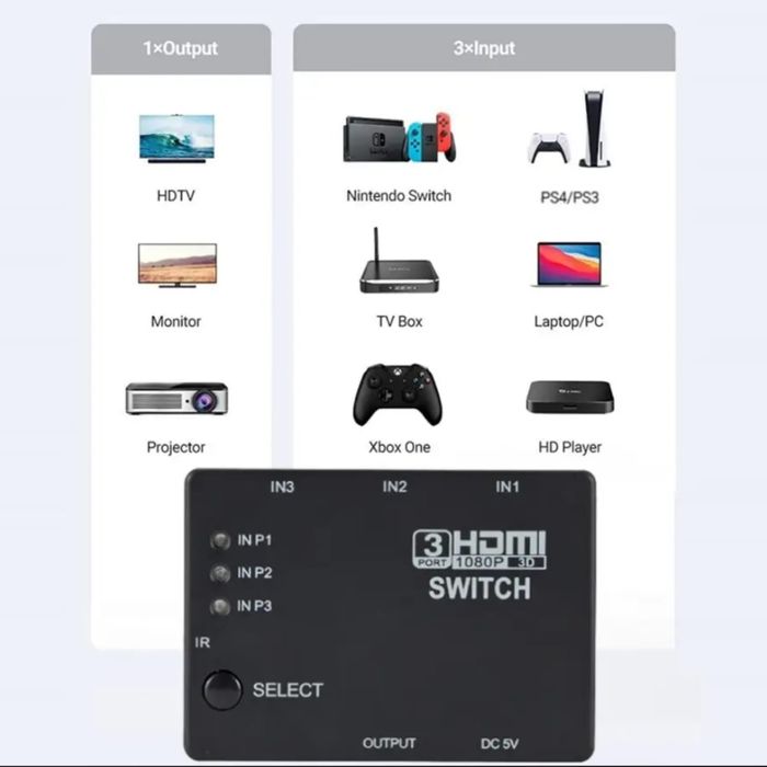 HDMI сплиттер 3x1, разветвитель