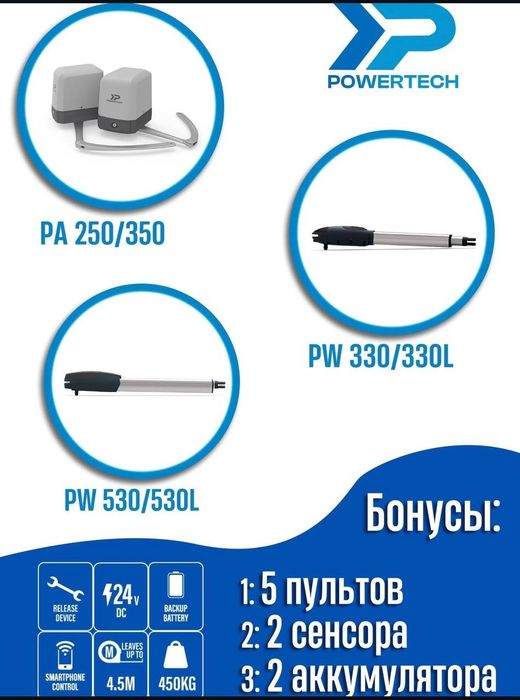 Автоматика для распашных ворот