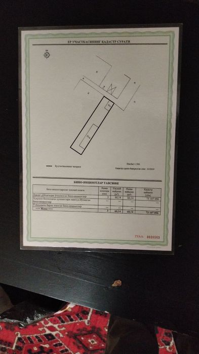 Продаётся дом цене земли Хувайдо
