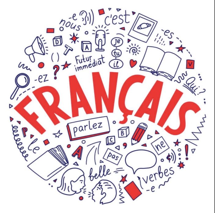 Meditații Online la Limba Franceză pentru Copii/Adulti