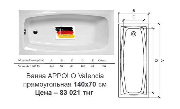 Акриловые ванны 140 см -  160 см