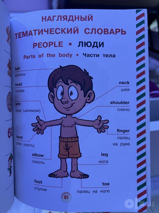 Книги по английскому языку грамматика