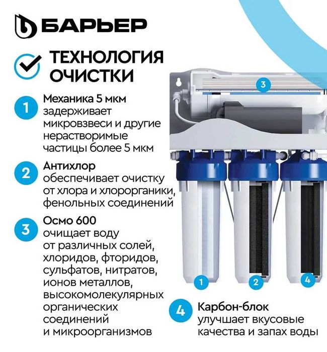 Фильтр обратный осмос  с рекордной производительностью 90 литров в час