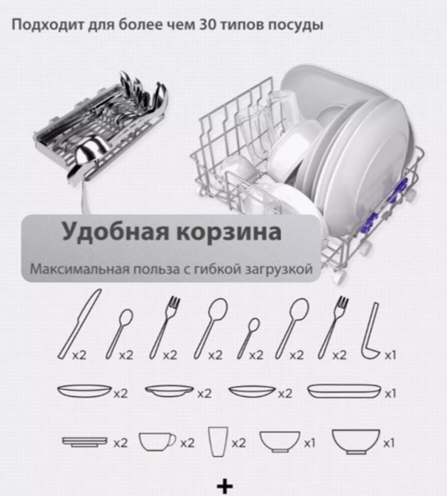 Посудомоечная машина мини пасуда