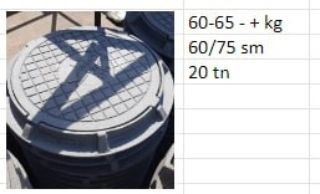 Chugunniy lyuk quduq lyuk kolodets chugun qopqoq