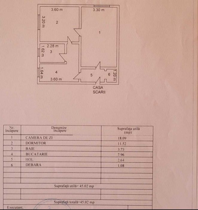 Vand apartament 2 camere, oras Giurgiu, Zona Ultra-Central