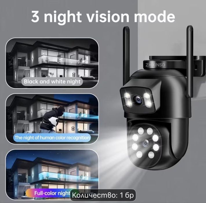 2,4/5G WIFI двулентова камера