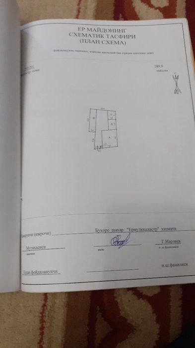 Продайтса дом старий город  Чор минор