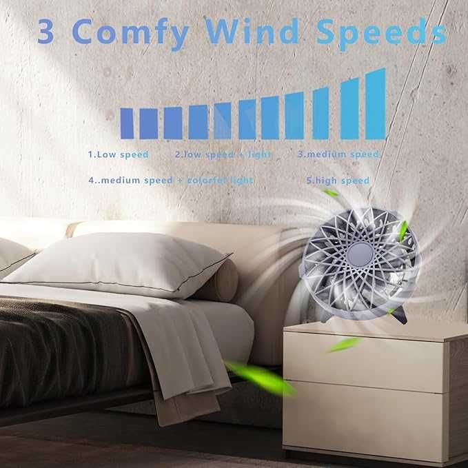 DaMohony Акумулаторен персонален настолен вентилатор с 5 режима