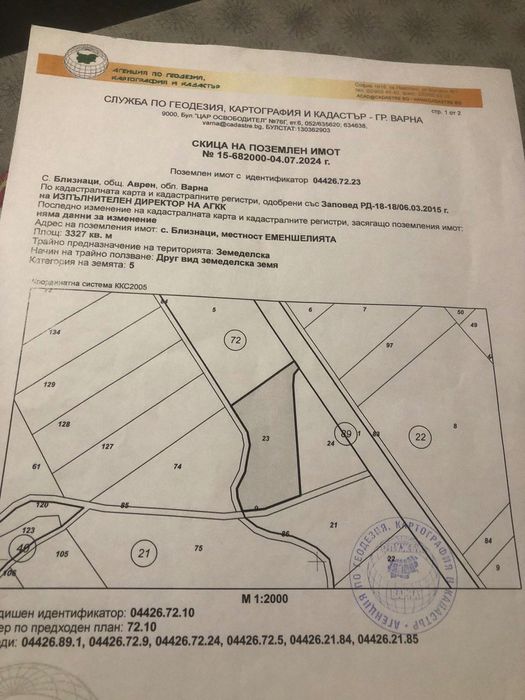 Продавам земеделска земя