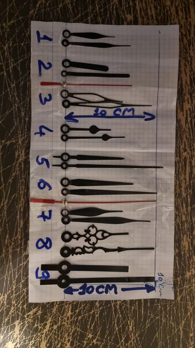 Repere,limbi ceas de perete