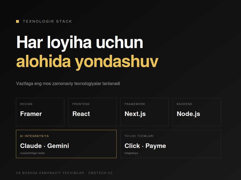 Professional veb-sayt va Telegram bot ishlab chiqish | CMD TECH