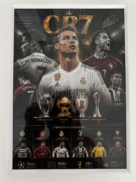 Tablou / Poster Înramat Cristiano Ronaldo CR7 Infografic Trofee (A4)