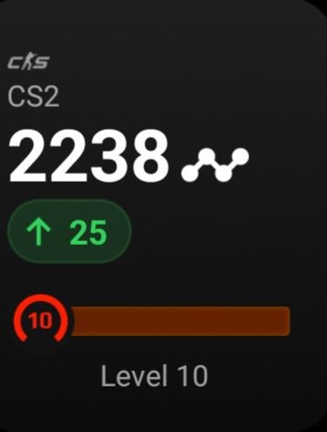 Буст фейсит аккаут кс 2