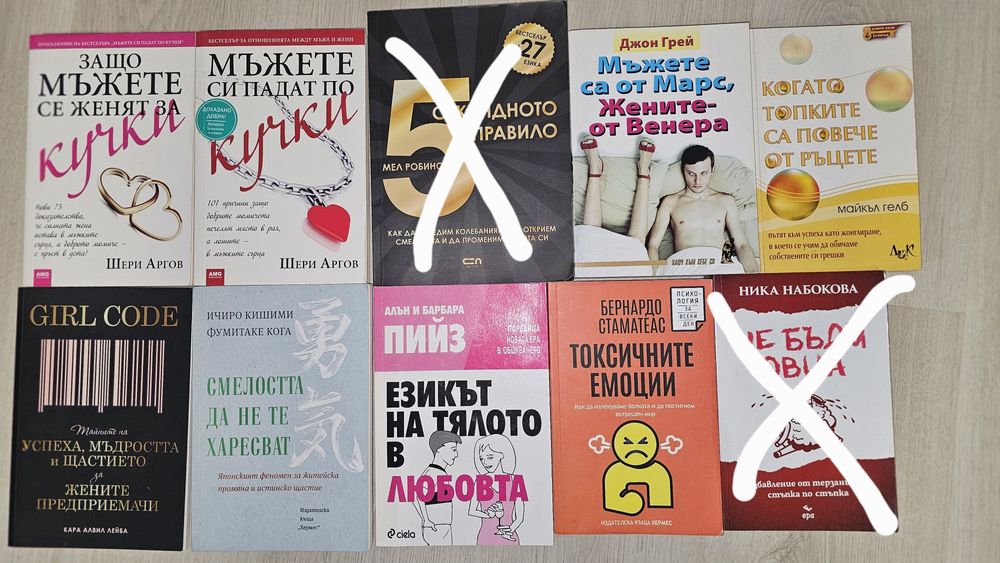 Книги за личностно развитие