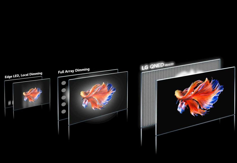 Телевизор  LG 65  4K UHD 120 HZ  доставка бесплатна по городу