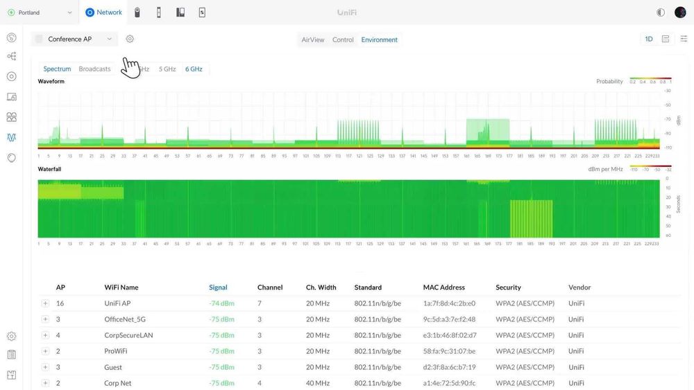 Плохой Wi-Fi? Медленный интернет? Настрою сеть