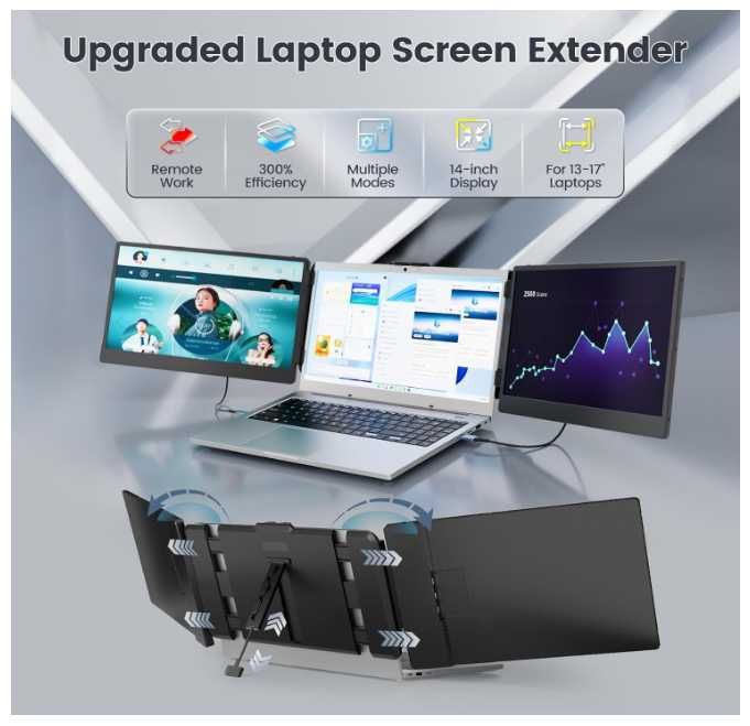 Temagee s2 extern monitor dual screen 2x"14 inch Ips