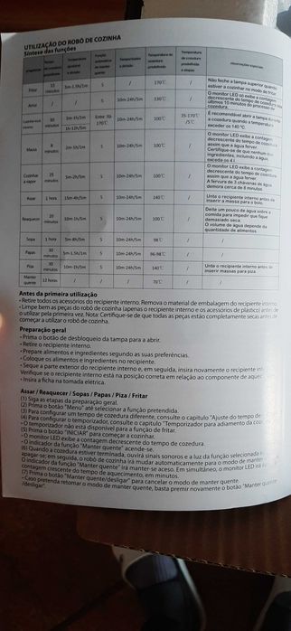 автоматична многофункционална тенджера за готвене - €25