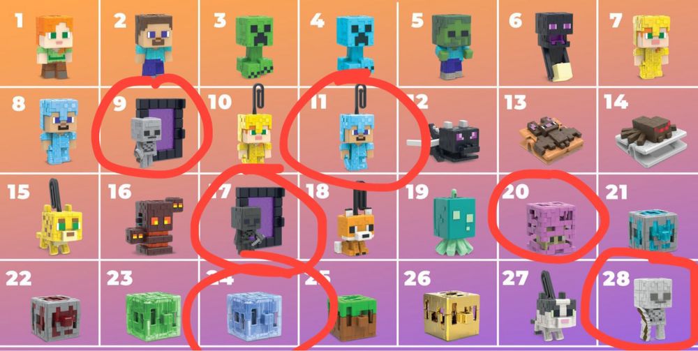 Коллекция Minecraft Kinder Joy.