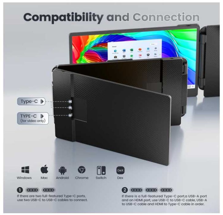 IPS portabil Teamgee S2 triscreen Laptop telefon tip C 1080p Monitor