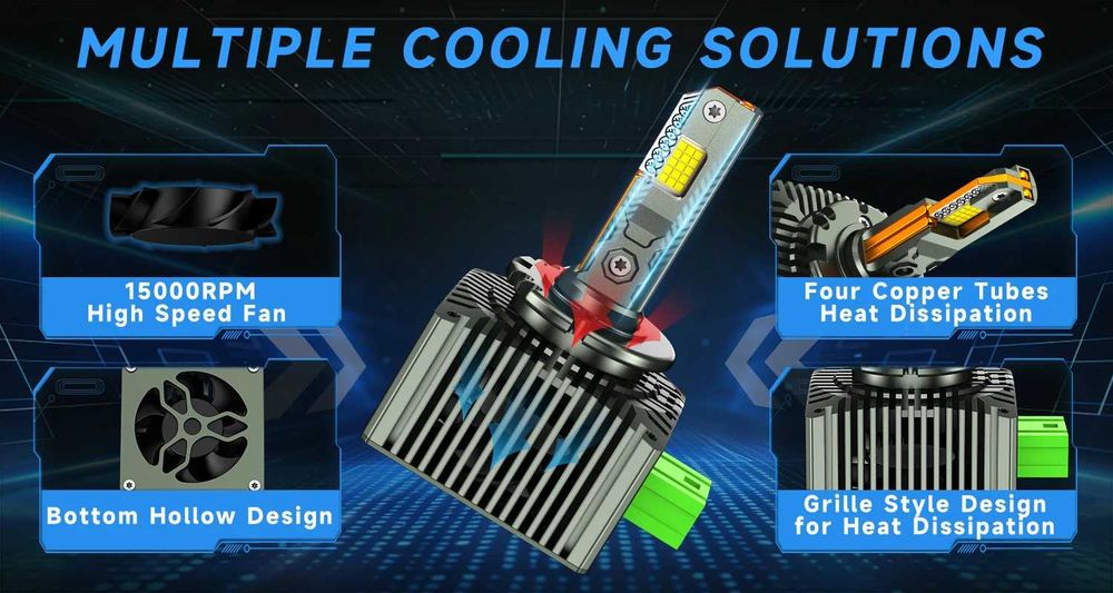 LED за Ксенон - 110W 38000LM ТОП Фокус, Охлаждане, Canbus, 1г. Гар.