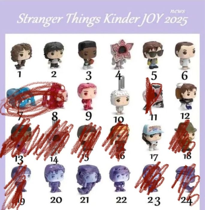 Продам осд финурки stranger things