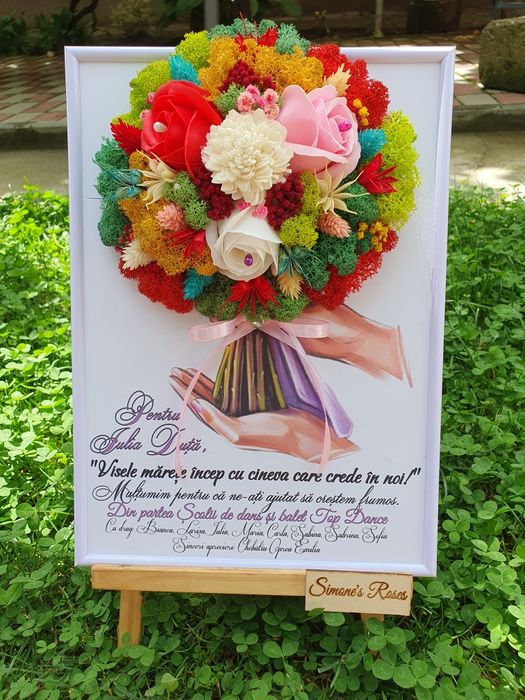 Tablouri aniversare, educatoare, mama, prietene, nași, etc