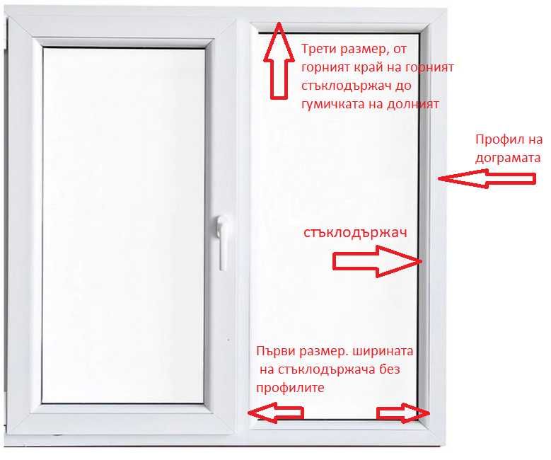 Щори ден и нощ с алуминиева кутия и водачи,По индивидуални размери