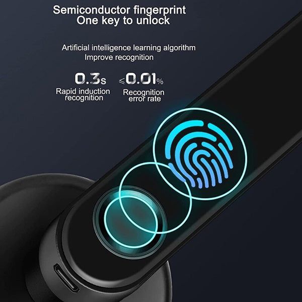 Смарт ел. брава -5 в 1 + Магнитна брава и патрон с 3 ключа /SB009/