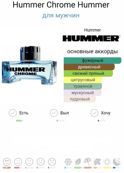 Hummer Chrome 125 ml