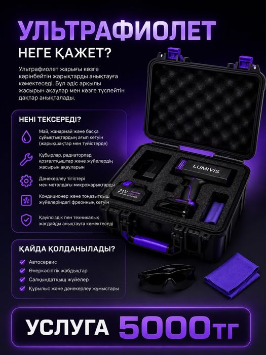 Автоэксперт Автоподбор, проверка вашего авто