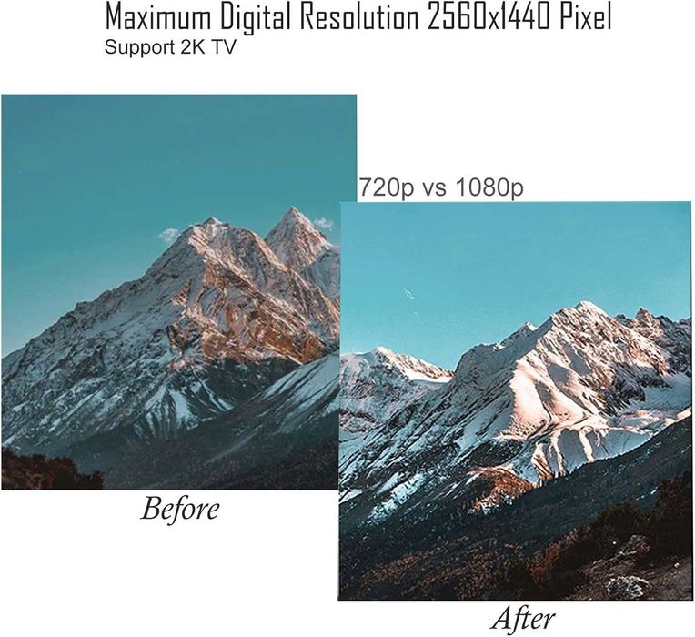 SAPLOS Placă Video GT 730 4GB DDR3 HDMI DisplayPort VGA Low Profile