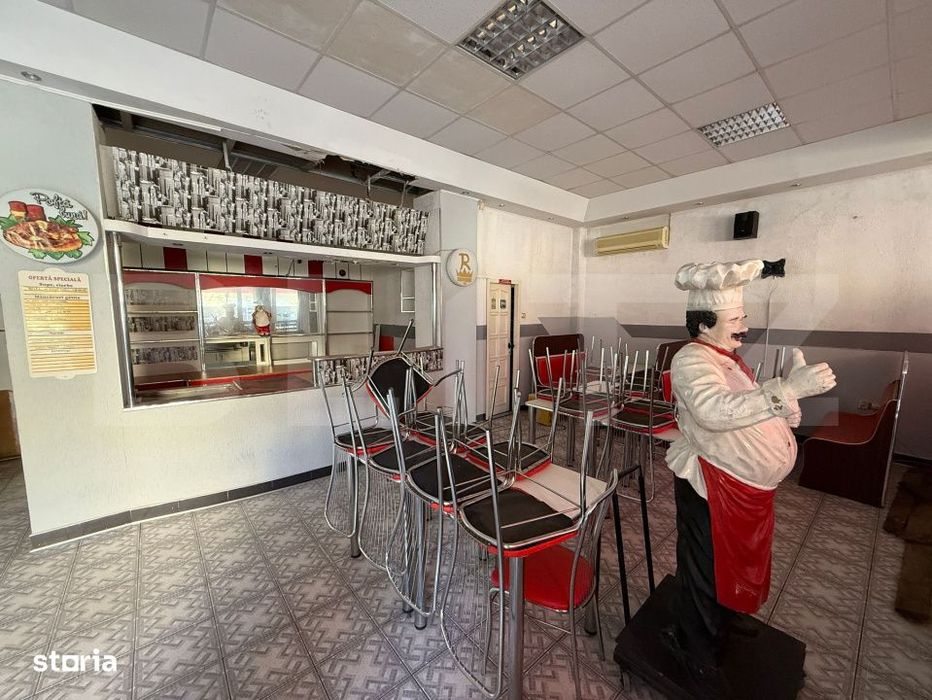 Spatiu comercial de vanzare, 100 mp, zona Semicentrala