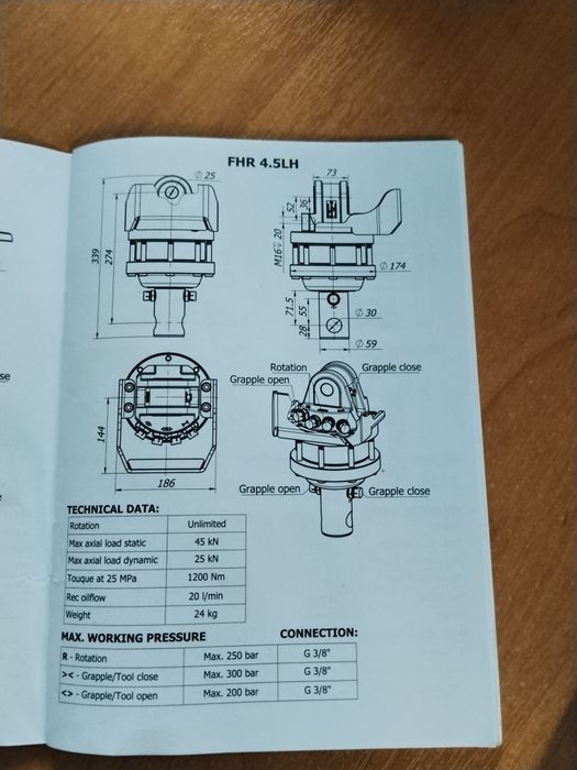 Ротатори за кранови уредби 1,3,4,5,6,тона