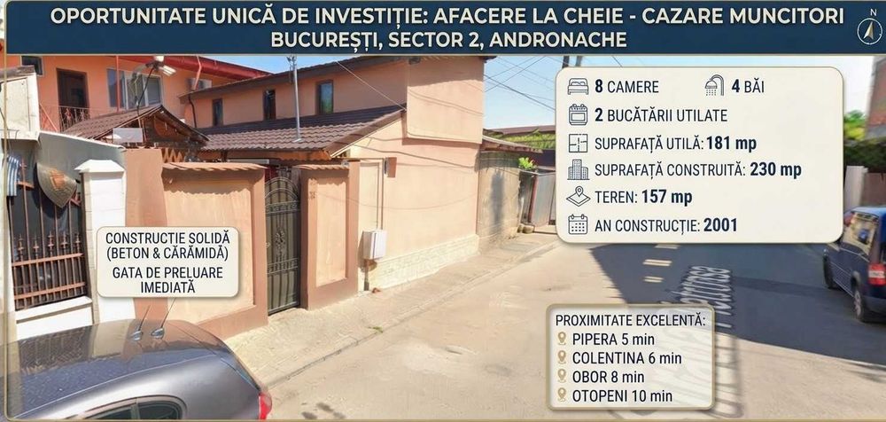 Afacere la cheie Cazari Muncitori