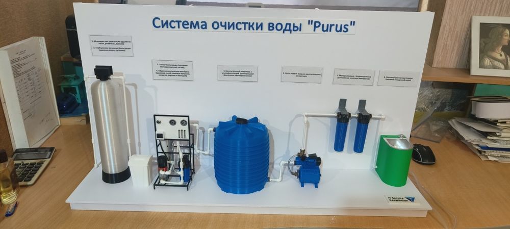 Изготовление макетов