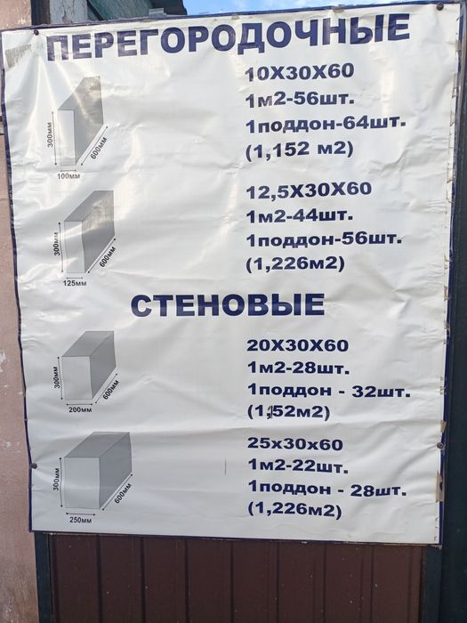 Газаблоки армированные