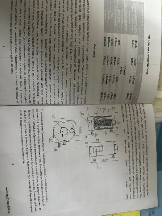Котел Вулкан 200