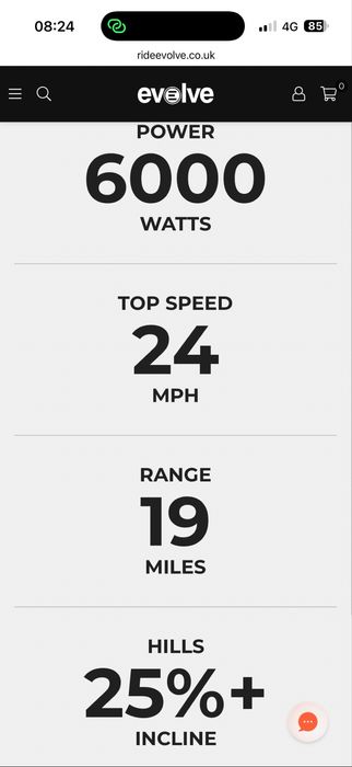 Skateboad electric