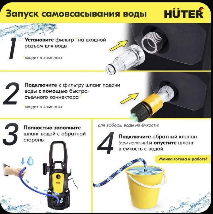 Мойка автомобильная.