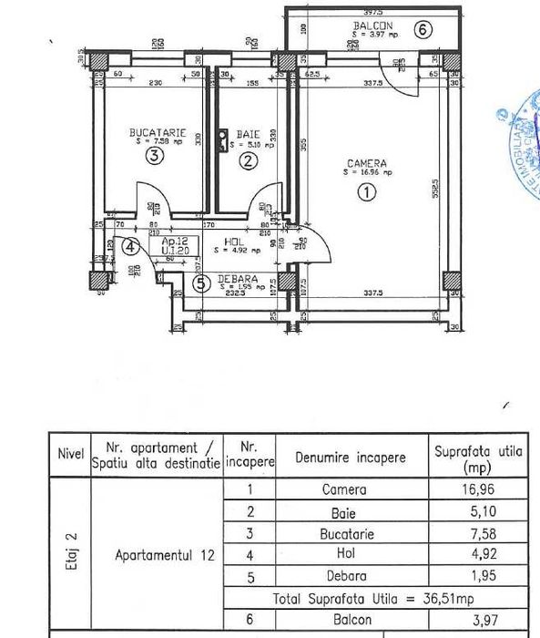 Apartament de vanzare in Baciu, Judetul Cluj